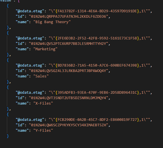 Root folder contents in Graph Explorer