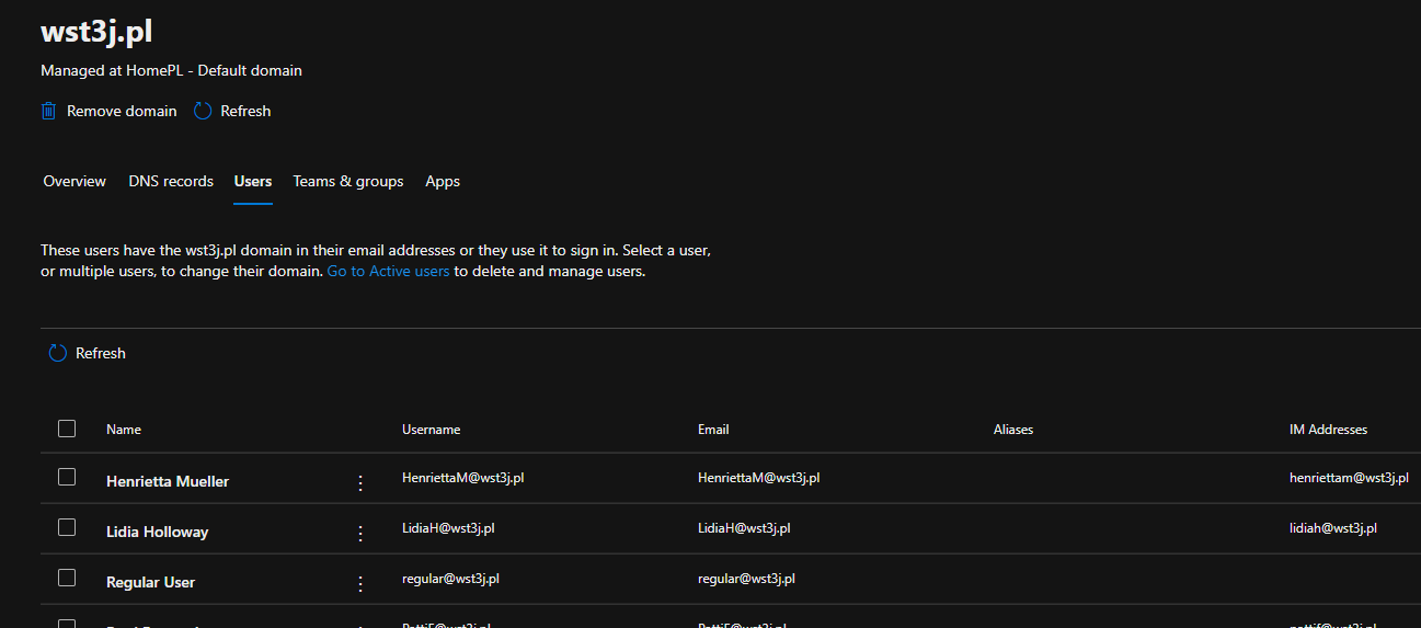 Microsoft 365 Admin Center